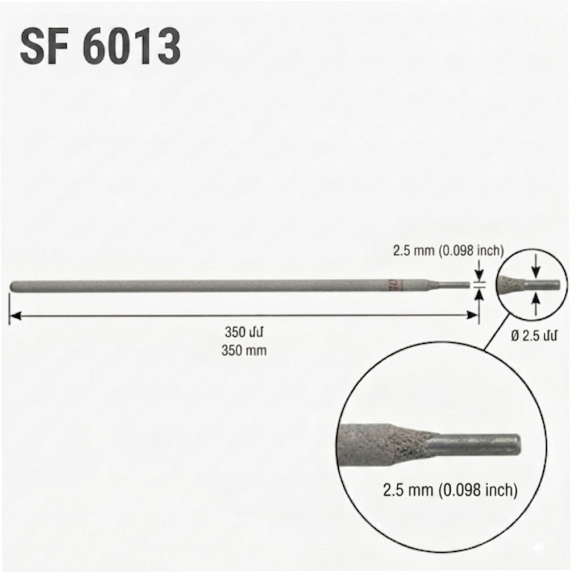 Электрод 2.5×350 мм 2.5 кг