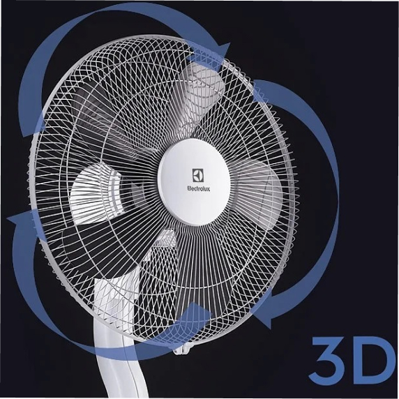 Вентилятор Напольный 90°