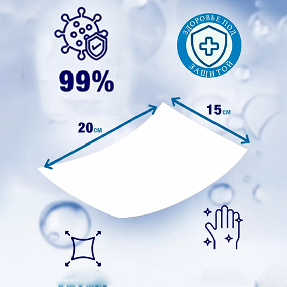 Antibacterial wet wipes 120 pcs